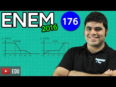 ENEM 2016 Mathematics #41 - Interpretation of Constant Flow Graph
