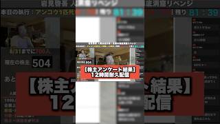 株主判決で「12時間耐久」が確定した瞬間