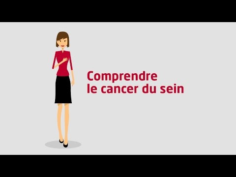 Comprendre le cancer du sein