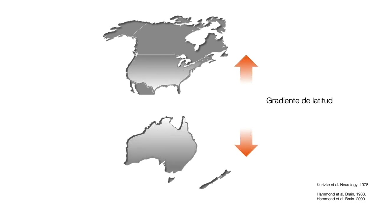 Esclerosis múltiple - Etiología y patogénesis