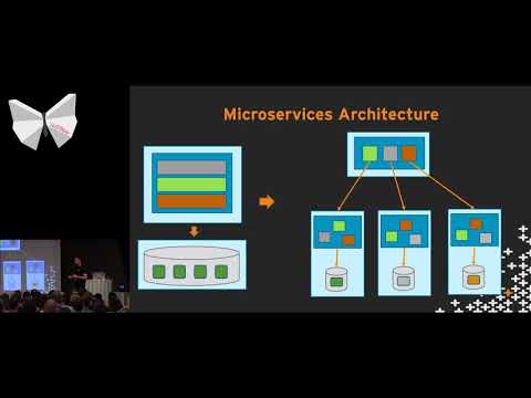 Design your Architecture for Continuous Delivery - Jakob Ehn