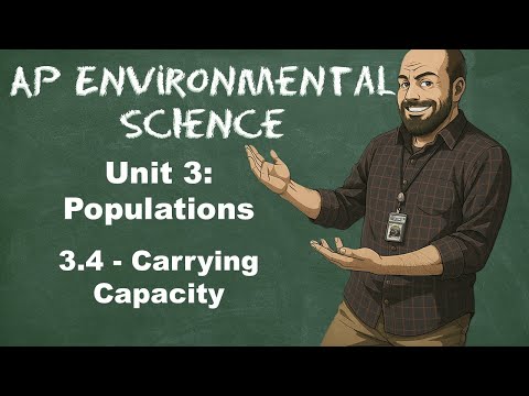 AP Environmental Science Unit 3 – Topic 3.4: Carrying Capacity