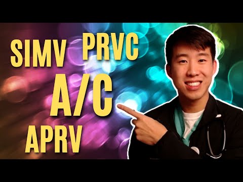 Ventilator Modes Explained (In Less Than 10 Minutes!)