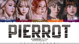 Cover art for Perriot