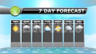 Weather 2 - 7 Day Weather Forecast HD Motion Graphic