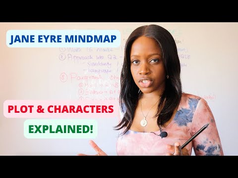 ‘Jane Eyre’ by Charlotte Brontë GCSE Revision Mindmap! | Plot, Characters & Analysis For GCSE Mocks!