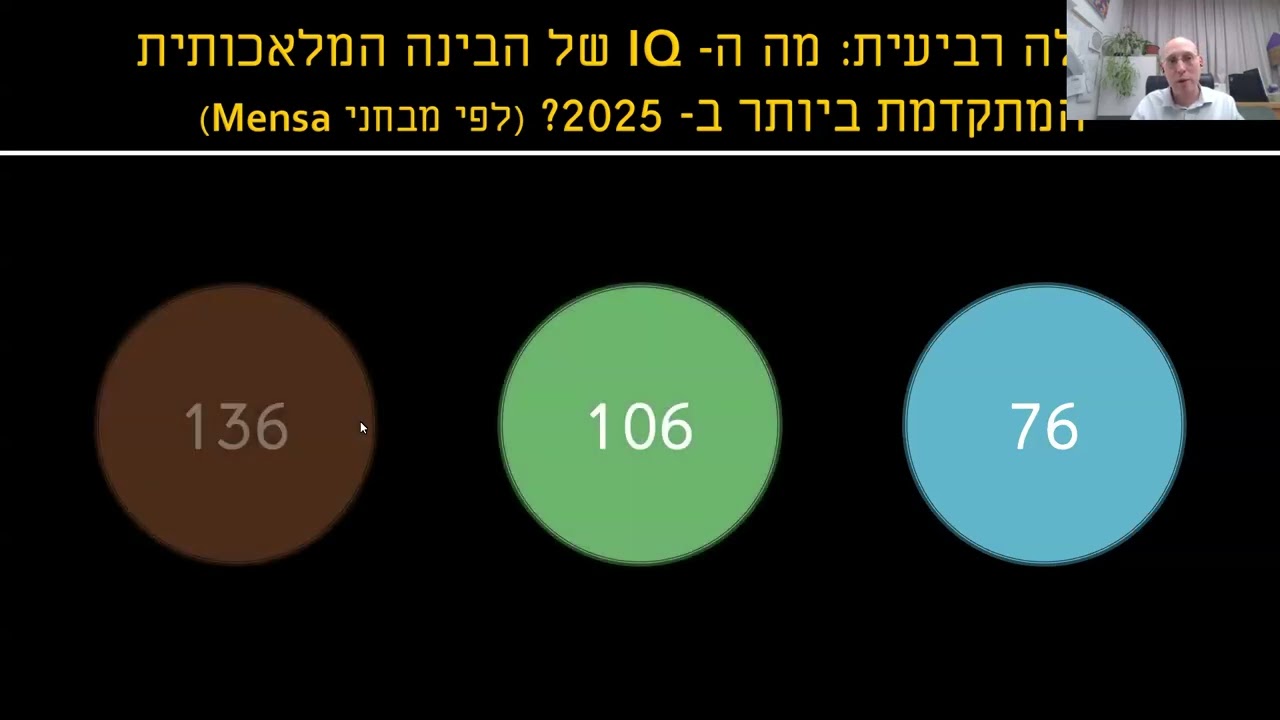 Second meeting - Roee Zaga
