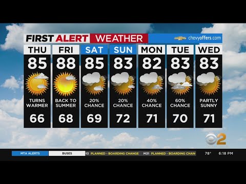 First Alert Forecast: CBS2 8/17 Evening Weather at 6PM