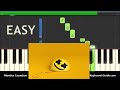 Marshmello ft Bastille Happier Easy Piano Tutorial