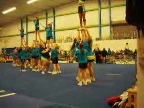 My Daughter's Cheerleading Squad