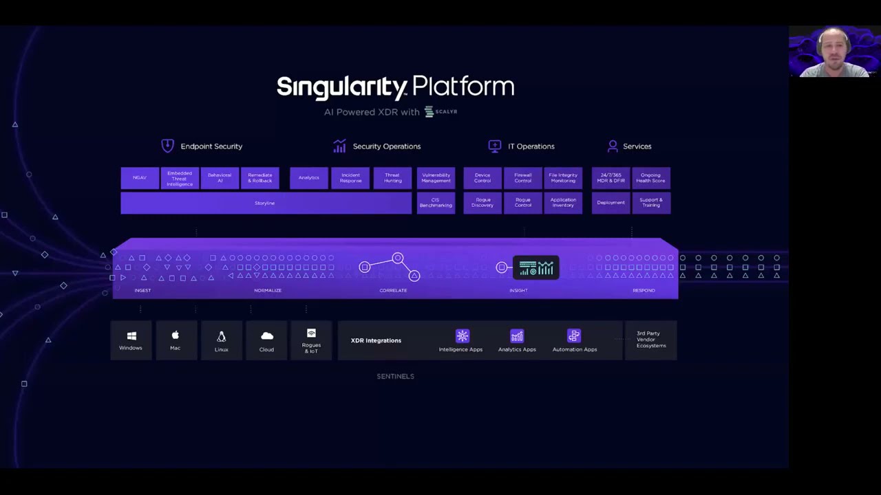 Gal Braun: Malware Representation Using Graphs