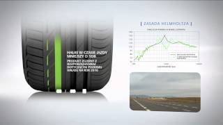 Bridgestone Turanza T001 (185/65R15 88H) - відео 9