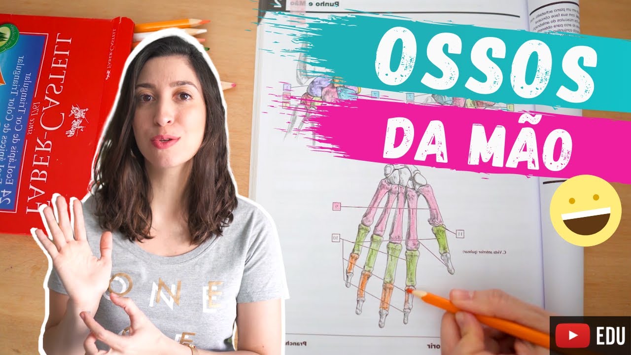 OSSOS da MÃO: ANATOMIA para COLORIR