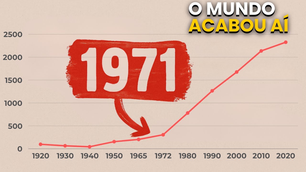 What HAPPENED in 1971? It Affects Your Life to This Day!