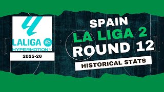 Spain | La Liga 2 Stats Round 12 2025-26 | Historical Stats | OverGolStats
