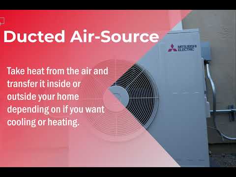 Different types of Heat Pumps