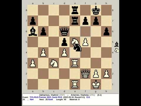 Zakhartsov, Vladimir vs Artemiev, Vladislav | Russian Team Chess Championship Premier 2023
