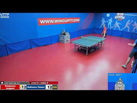 Ковриков Андрей 3-2 Бабенко Павел   Восток 8  30.11.2020 Прямой эфир . Зал 6