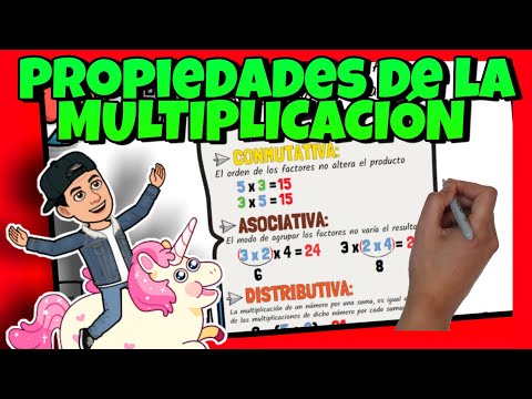 ❌ PROPIEDADES de la MULTIPLICACIÓN para NIÑOS de PRIMARIA