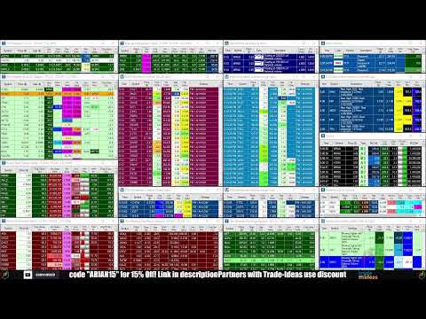 LIVE: Penny Stocks Small Cap Scanner (Trade-Ideas)