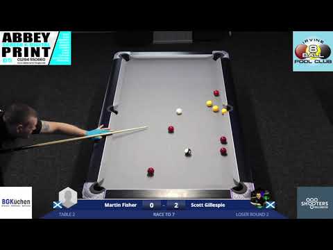 Ayrshire Open Loser Round 2 (Table 2 Shooters) - Scott Gillespie v Martin Fisher
