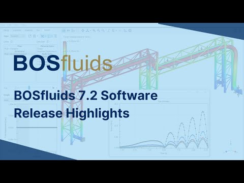 BOSfluids 7.2 Software Release Highlights