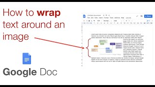 How to wrap text around an image in Google Doc