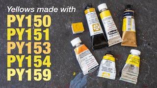 Yellow Pigment PY150 to PY159 Comparison