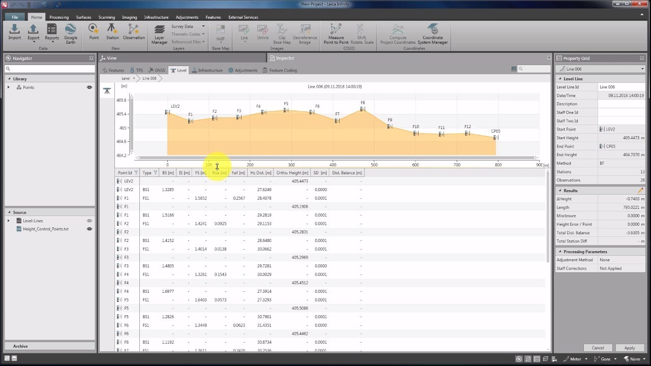 Getting to Know Infinity - Processing - Level Data
