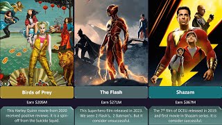 DCEU All Movies Ranking | Lowest To Highest