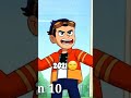 Generator Rex Reboot Vs Original Which Rex Is Better Generatorrex Rex Shorts Shorts