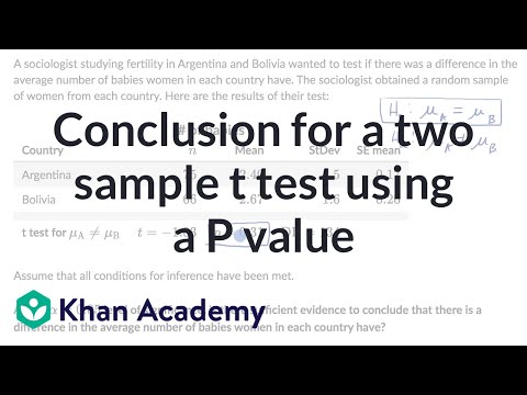 Conclusion For A Two Sample T Test Using A P Value Video Khan Academy