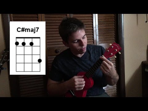 Closer - The Chainsmokers ft. Halsey - Ukulele Tutorial/Lesson