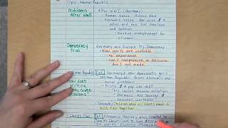 Advanced Cornell Notes