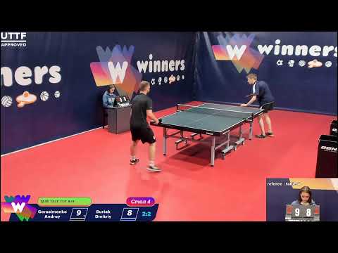 WINners CUP Table 4 08.09.2020 part1