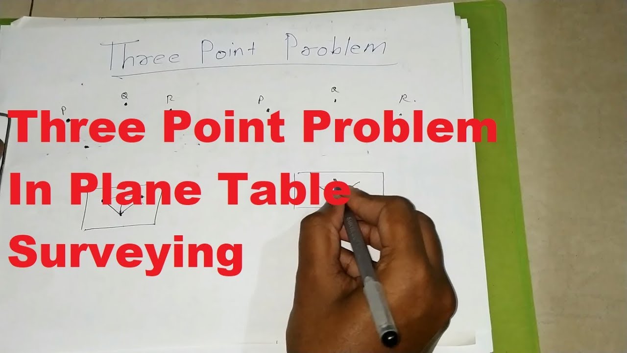 Three Point Problem In Plane Table Surveying