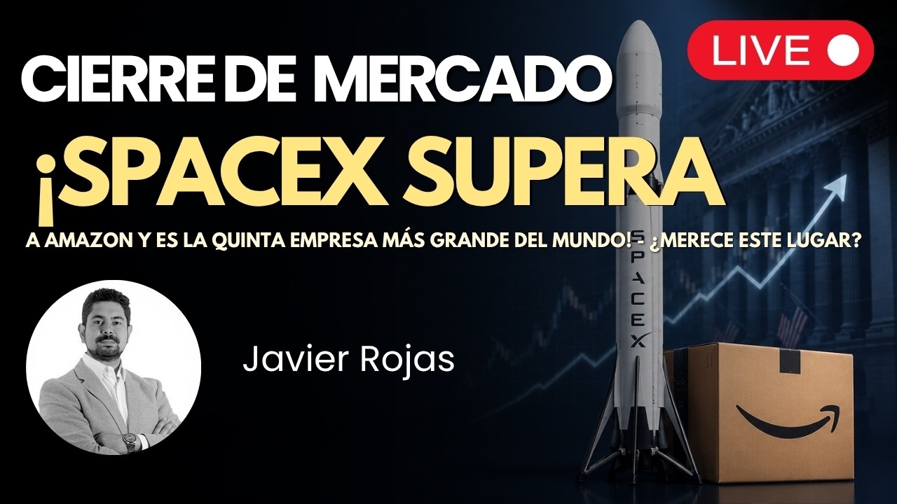 Cierre de la Sesión Americana - Inversiones y Trading
