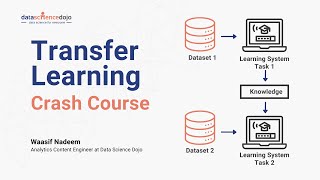  - What is Transfer Learning? | Introduction to Transfer Learning