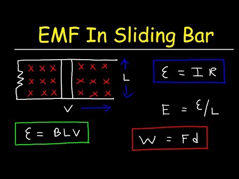 Induced EMF In Moving Conductor, Sliding Bar Generator - Faraday's Law of Electromagnetic Induction