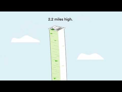 Vidico x Narvar Sustainability - Reduce Paper Waste