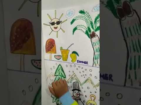 PPII Jaineel EVS Seasons