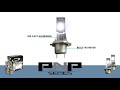 Race Sport Lighting H16 Plug N Play Super LUX LED Replacement Bulb Kit 