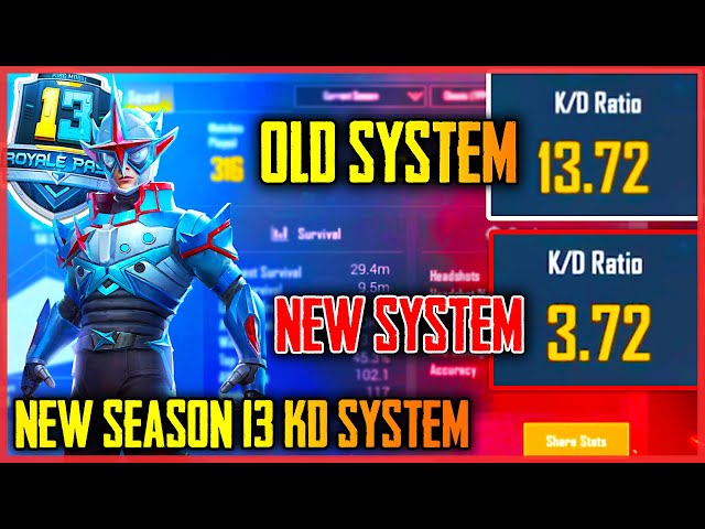 What Is The New Pubg Mobile Season 13 0 18 0 Update K D System