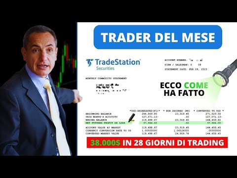Trader del Mese (febbraio): vince Marco con un guadagno di 38.000$ in 28 giorni! Ecco come ha fatto