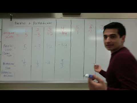 Zoom Meeting: January 15th, 2021