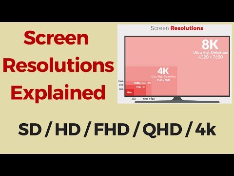 LCD Display Model No:TS104SAATC01-00