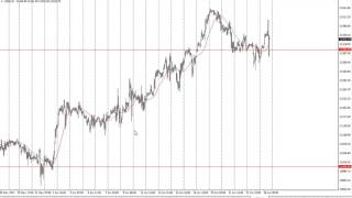 DOW Jones 30 and NASDAQ 100 Technical Analysis for June 27 2017 by FXEmpire.com