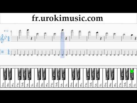 Comment Jouer du Piano (main droite) Lukas Graham - 7 Years Tab Tablature Partie#1 Exerce um-i829