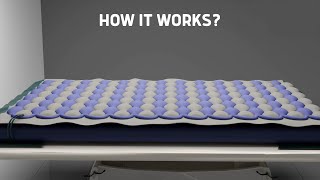 Product video: Lunderg Alternating Air Pressure Mattress Pad