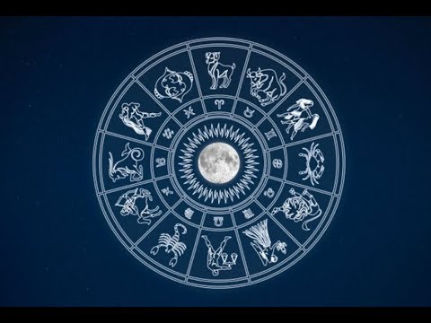 Moon Placement in 12 Sign by Dr. Dharmesh Mehta and  Ksanati